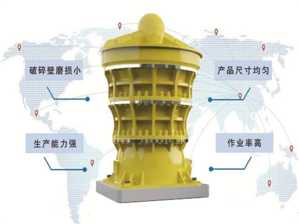 液壓旋回破碎機.jpg